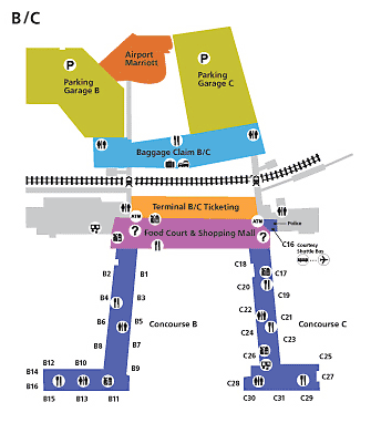 5 - Airport Technology