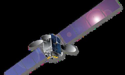 Asiasat-8