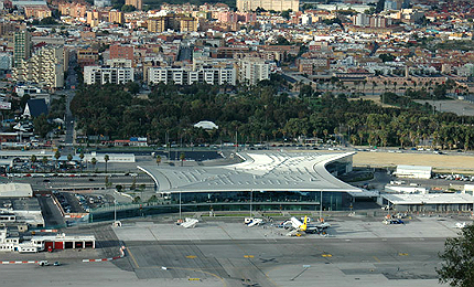 Gibraltar International Airport Iata Gib Airport Technology
