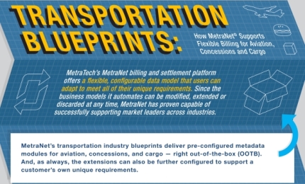 MetraTech Transport Blueprints
